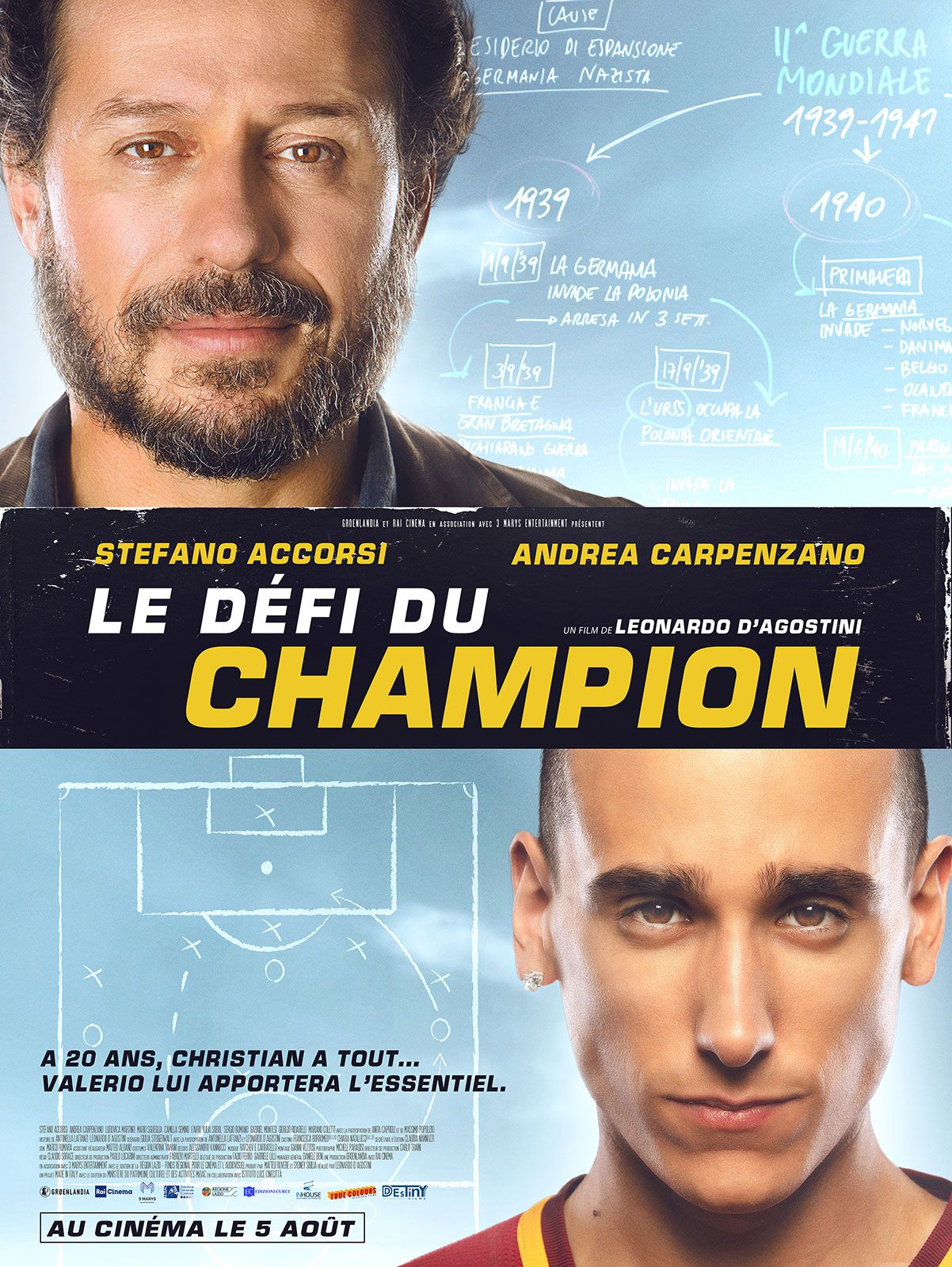 Le Dfi du champion