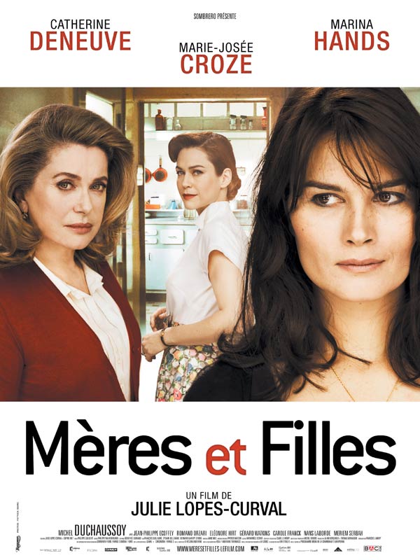 Mres et filles