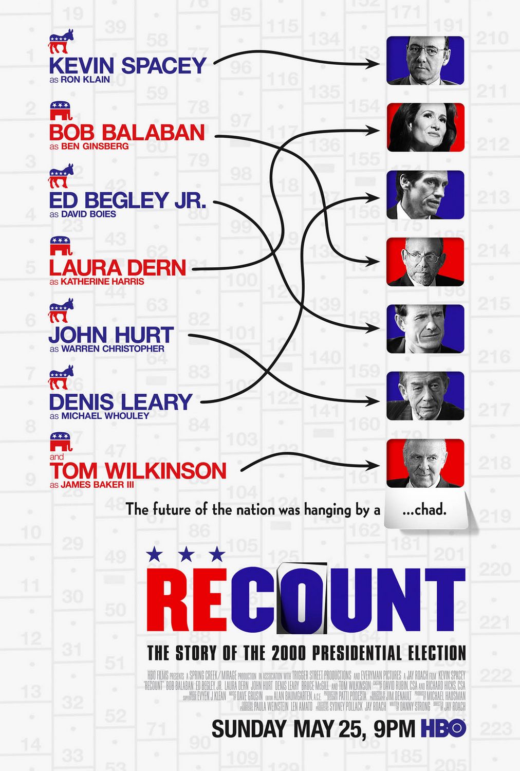 Recount