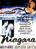 Affiche de Niagara