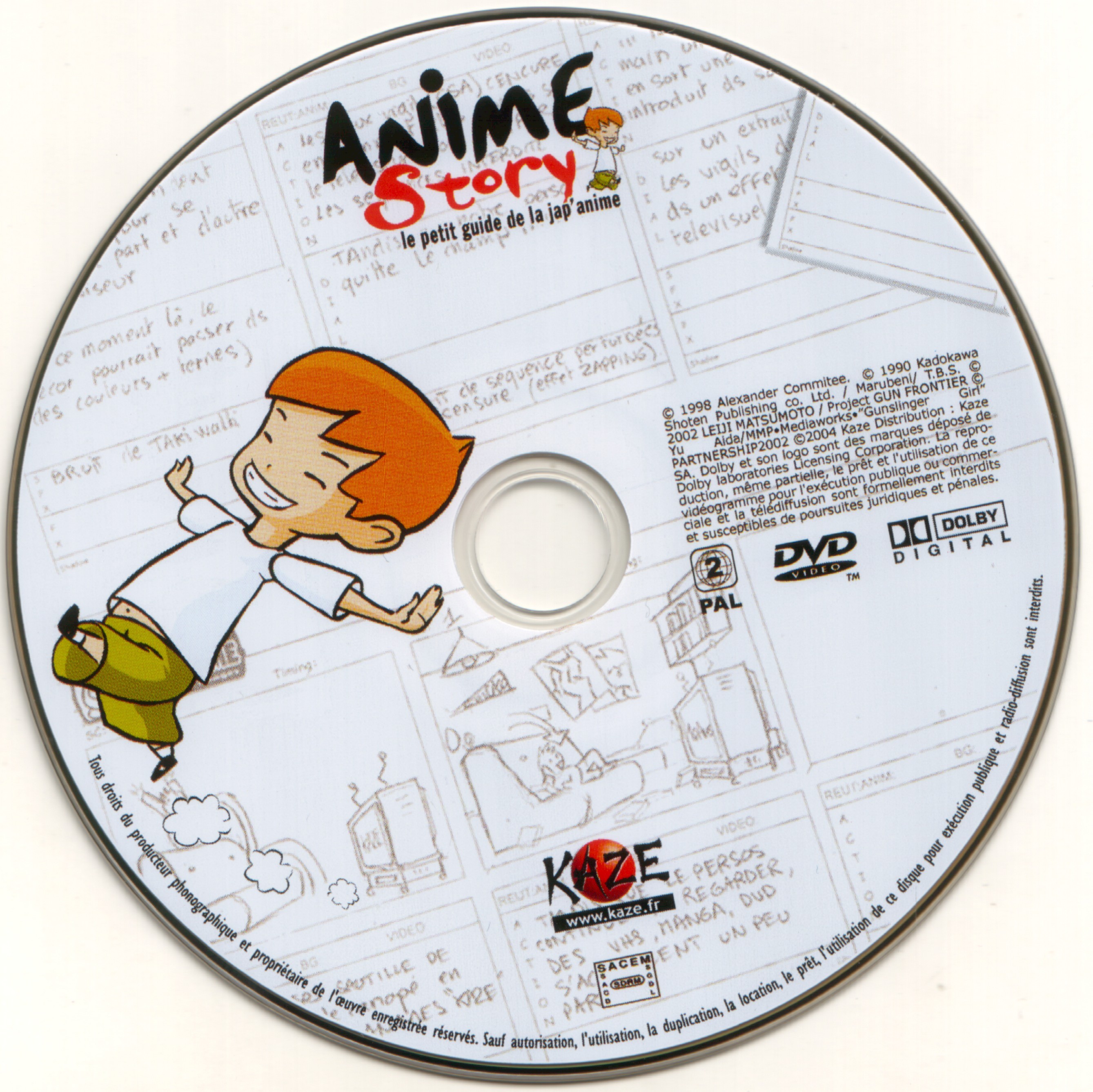 Anime story