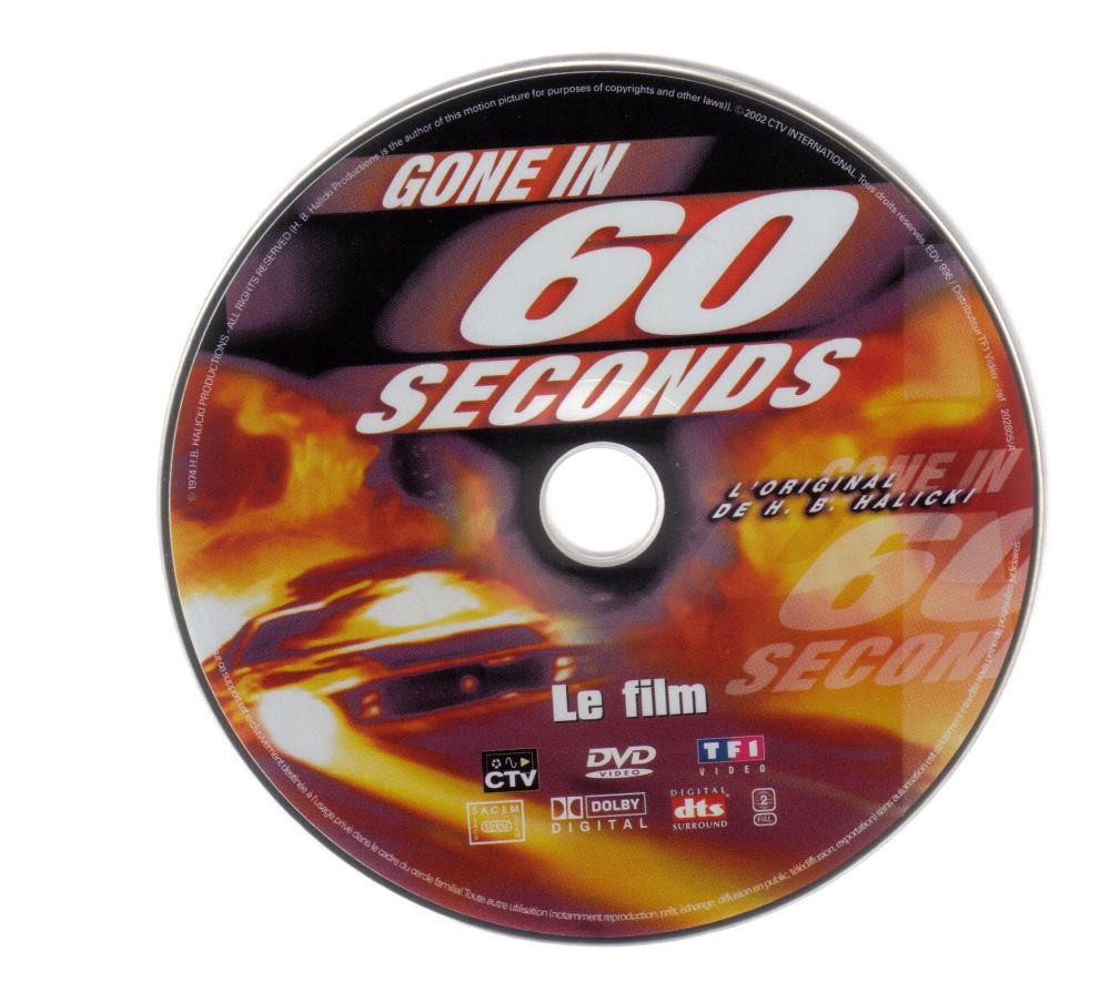 Gone in 60 seconds