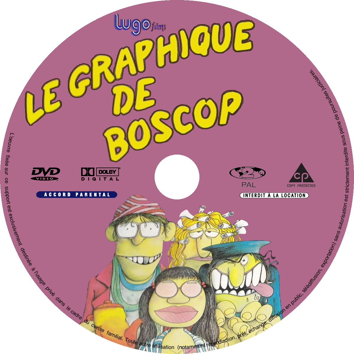 Le Graphique de Boscop custom