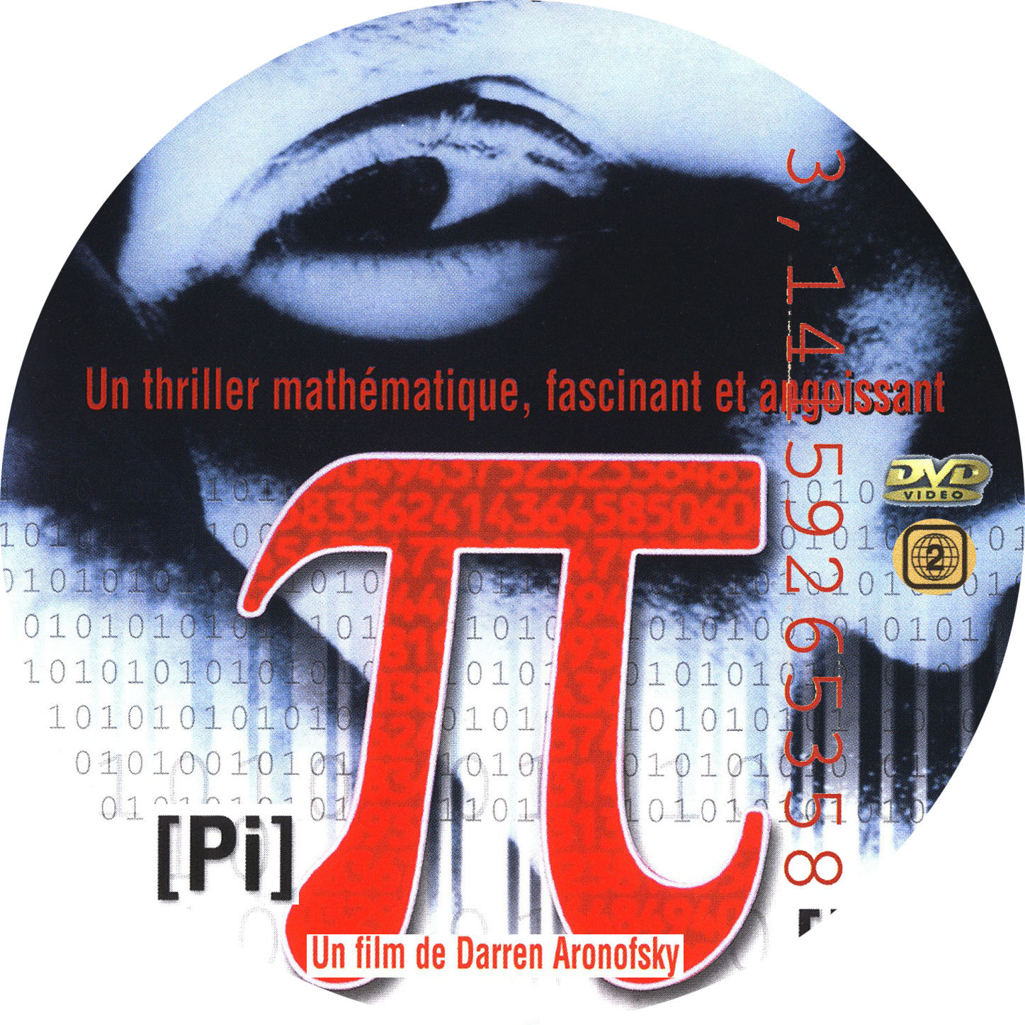 PI