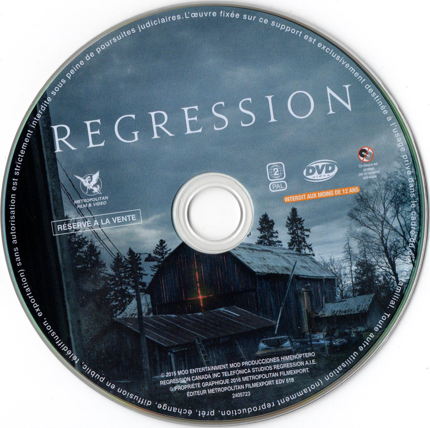 Regression