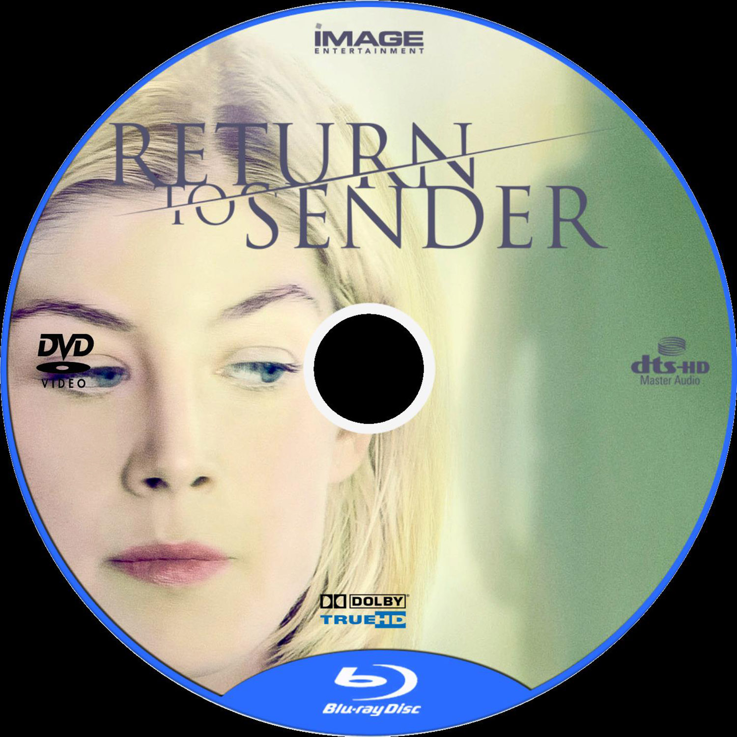 Return to sender custom